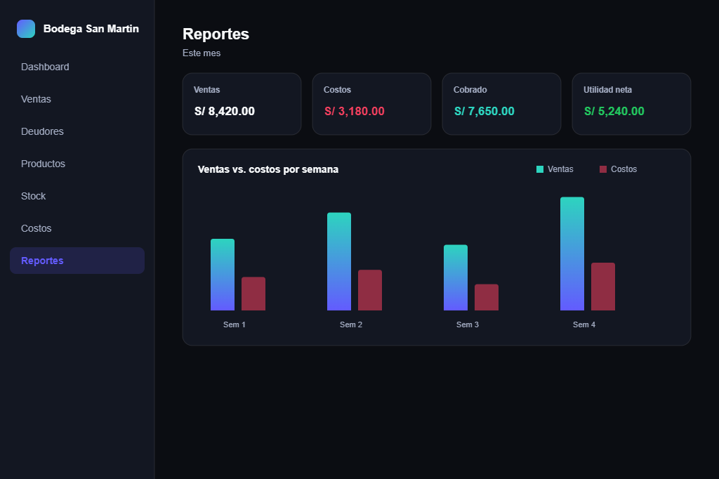 Decide con datos reales